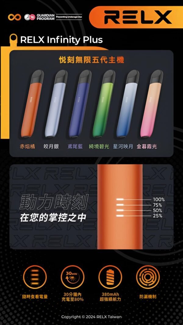 relx主機 五代幻影系列