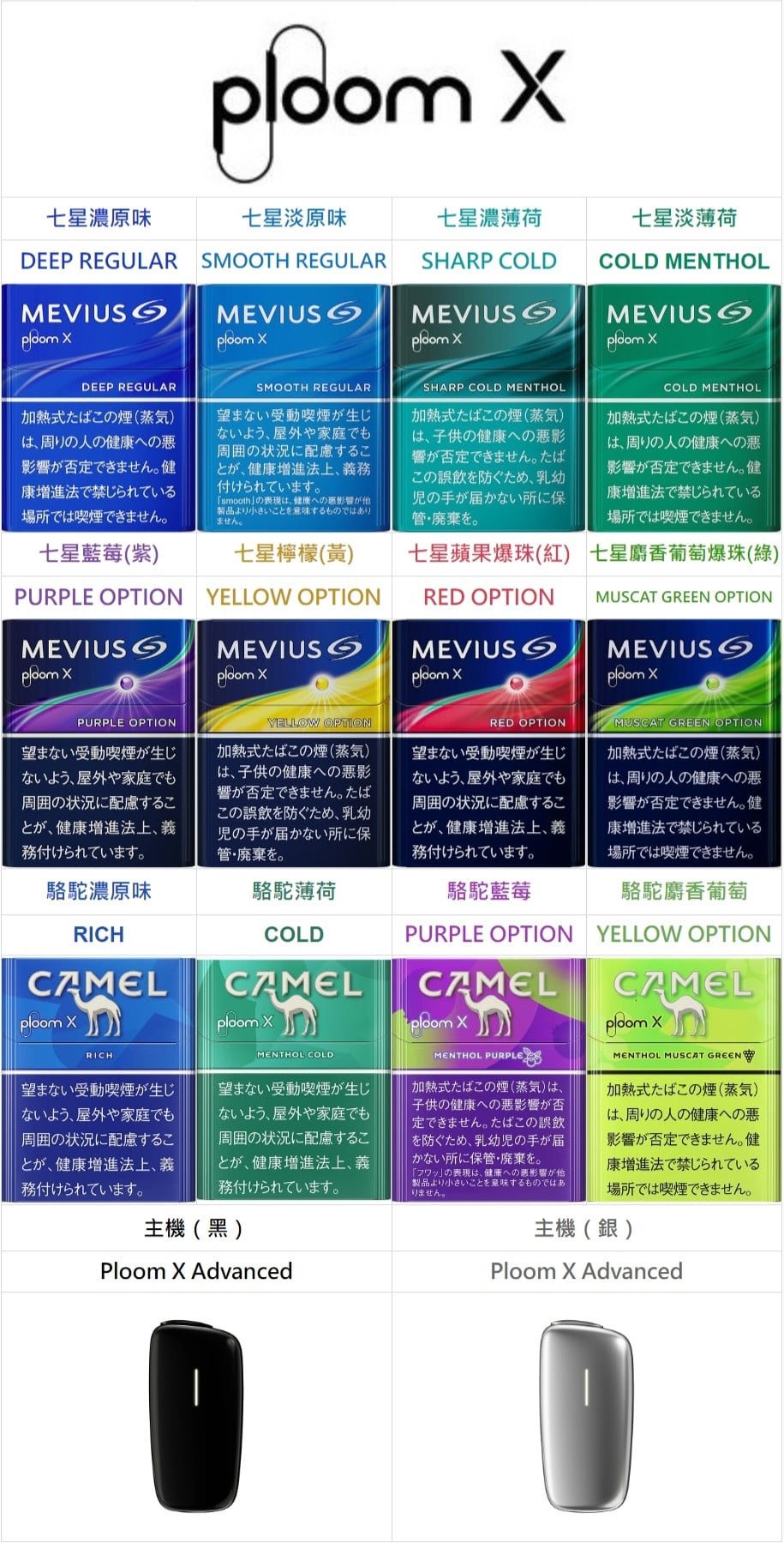 Ploom X加熱煙味道推薦